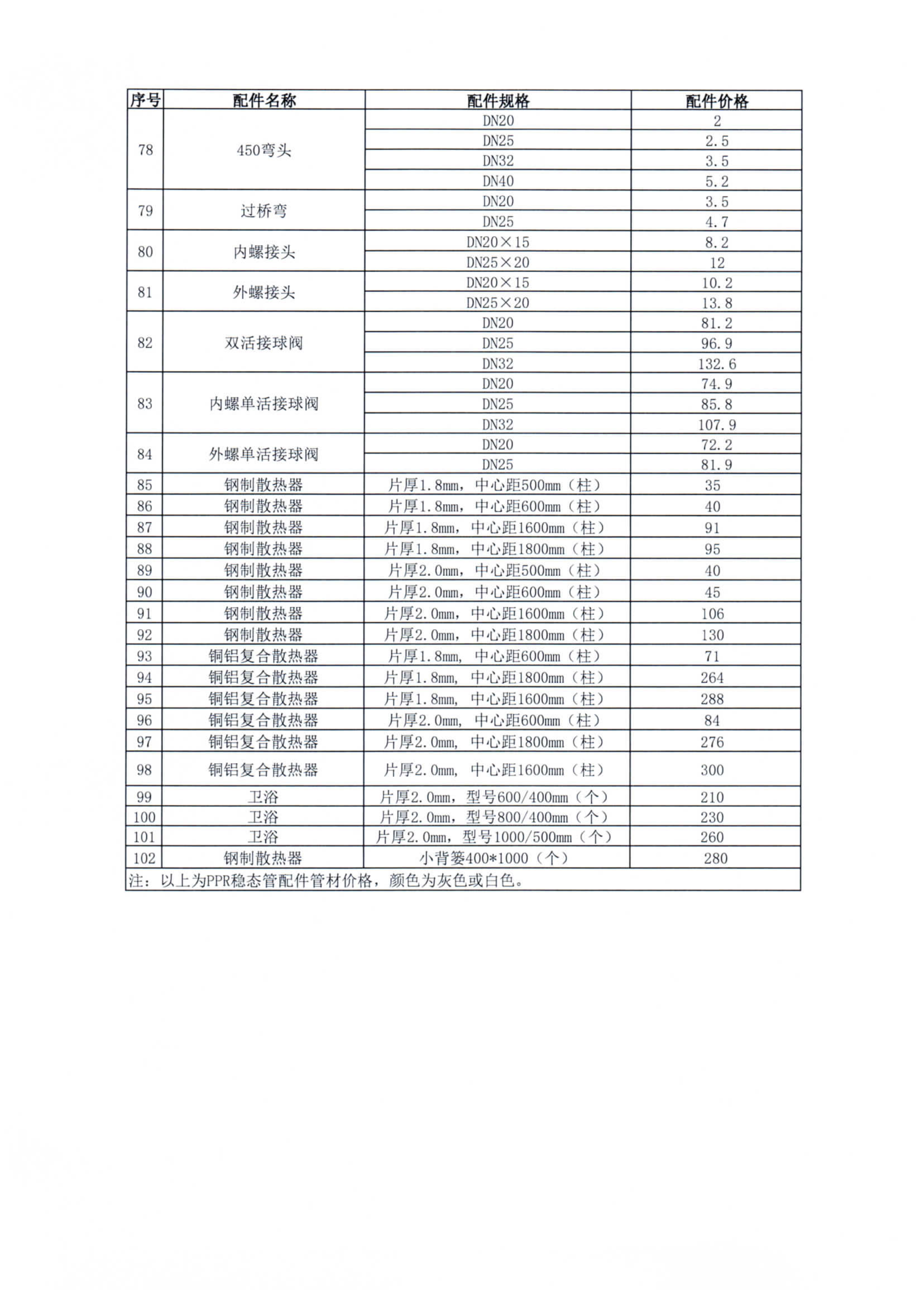 PT��Ѷ|һ������