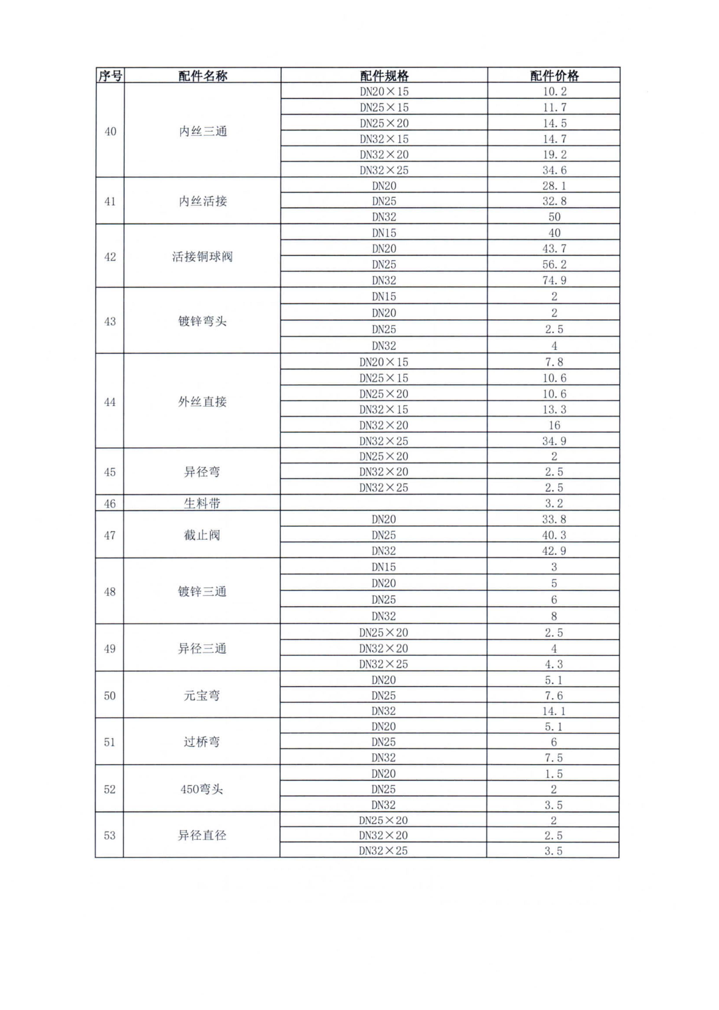 PT��Ѷ|һ������