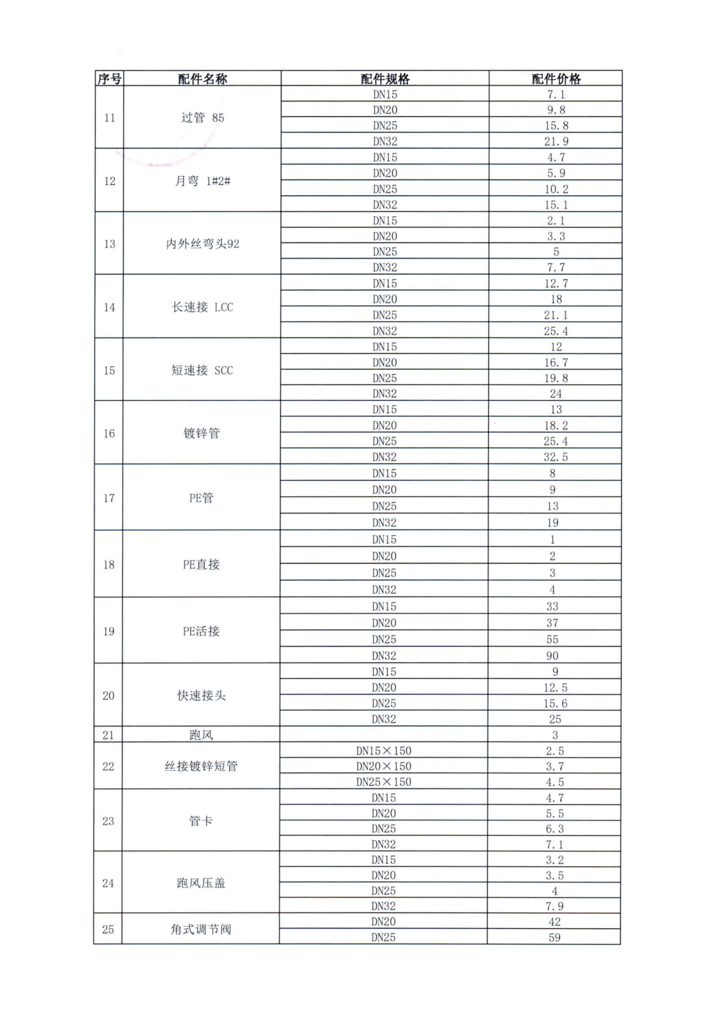 PT��Ѷ|һ������