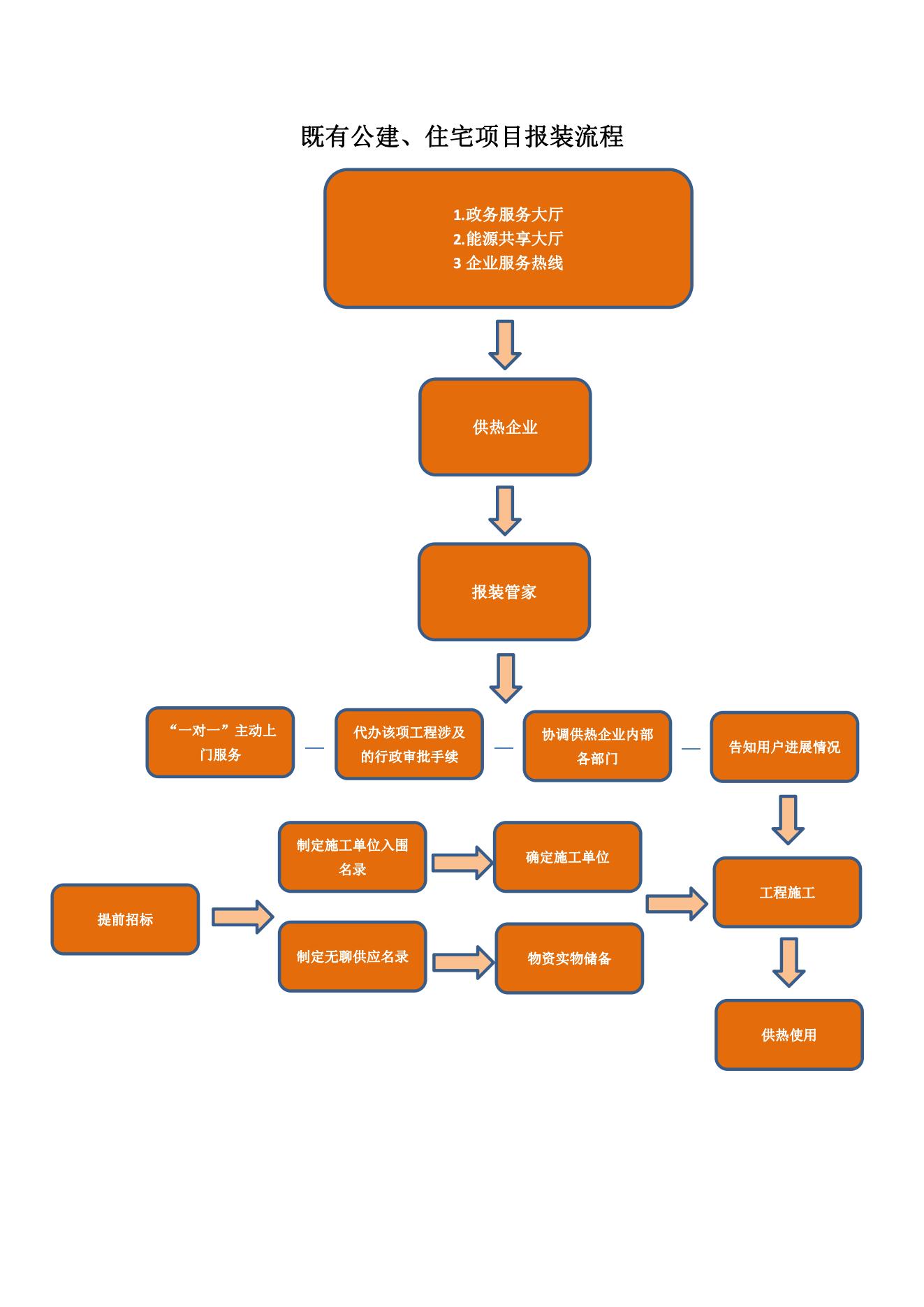 PT��Ѷ|һ������