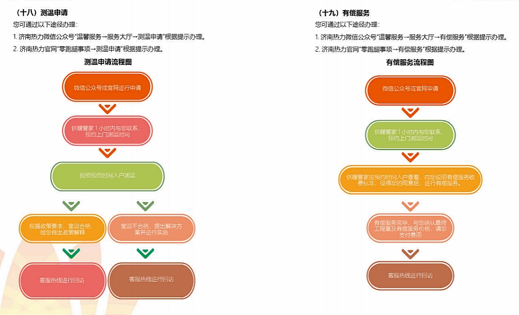 PT��Ѷ|һ������