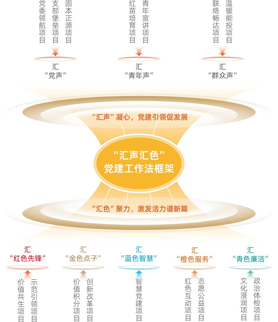 PT��Ѷ|һ������