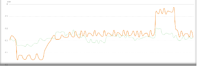 PT��Ѷ|һ������