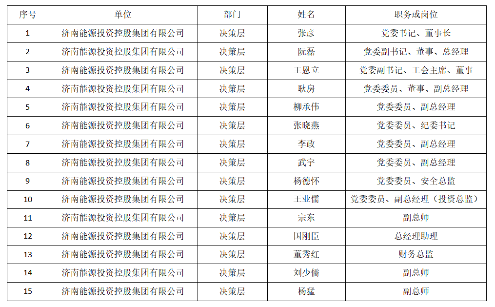 PT��Ѷ|һ������